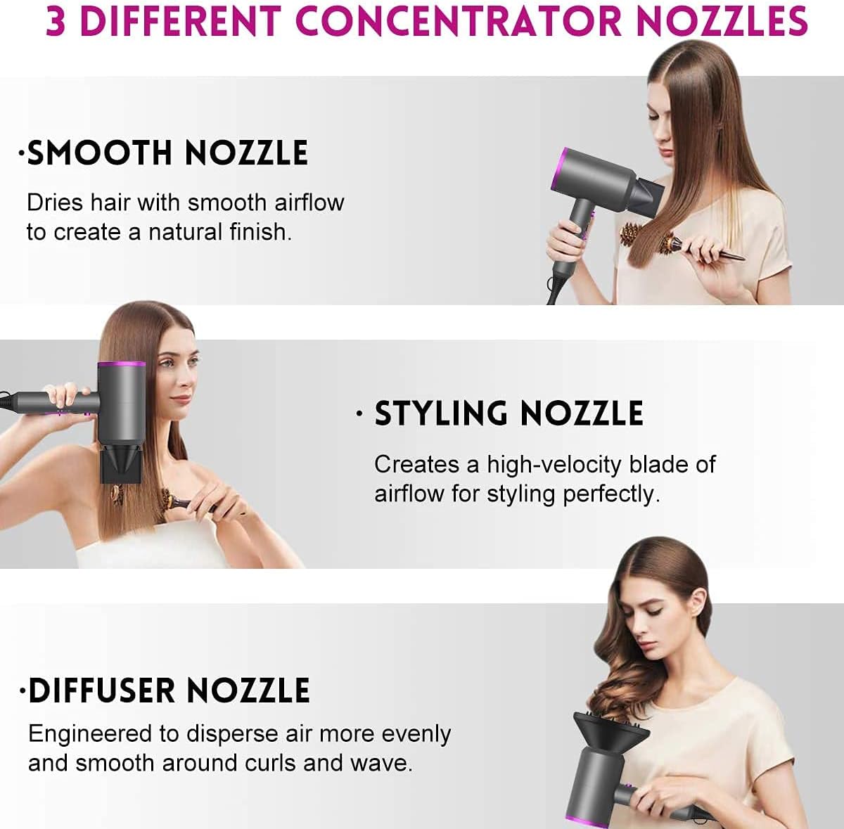 Pro Ionic 1800W Hair Dryer - Fast Drying, Low Noise, 2 Concentrator Nozzles & 1 Diffuser - Ideal for Home, Salon & Travel