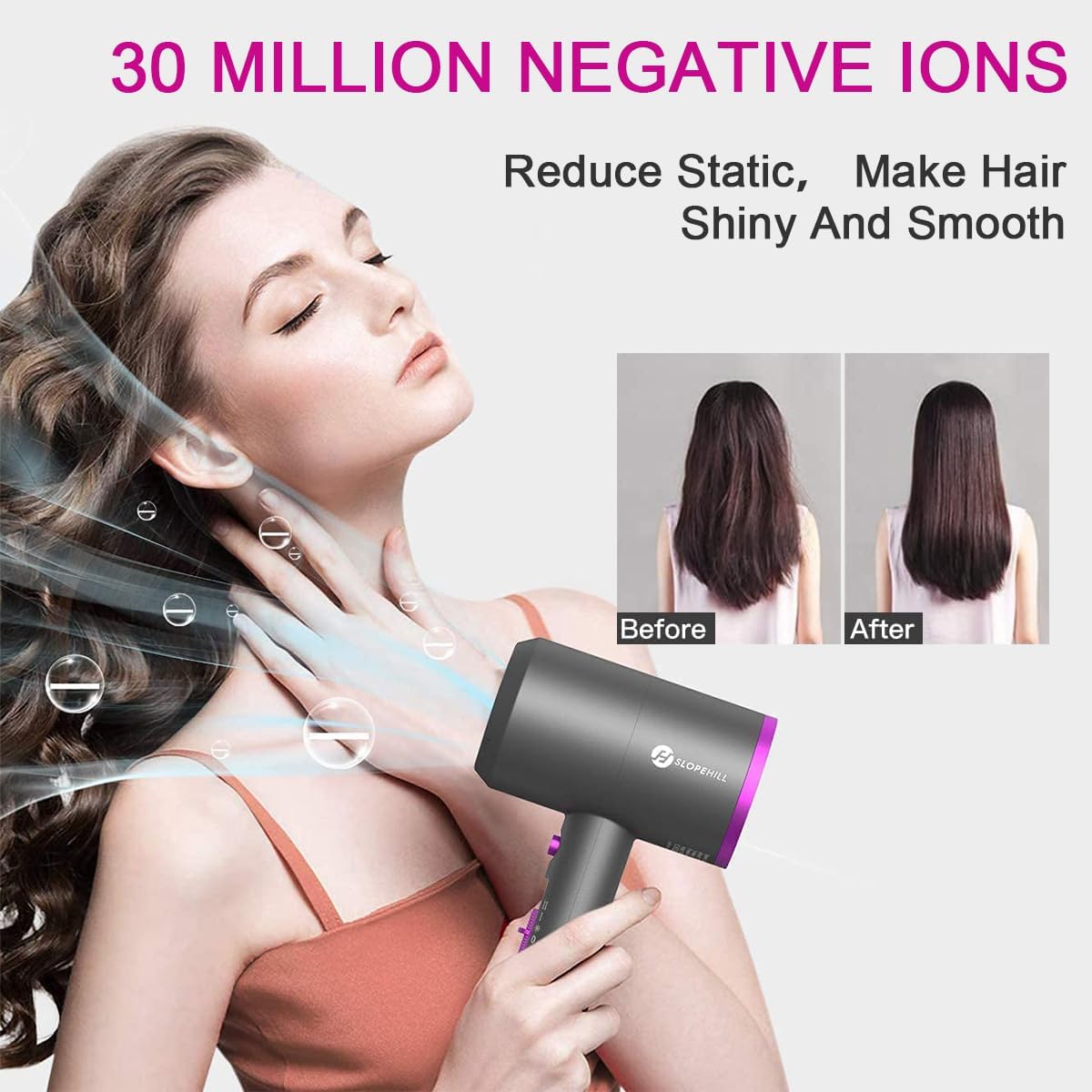 Pro Ionic 1800W Hair Dryer - Fast Drying, Low Noise, 2 Concentrator Nozzles & 1 Diffuser - Ideal for Home, Salon & Travel