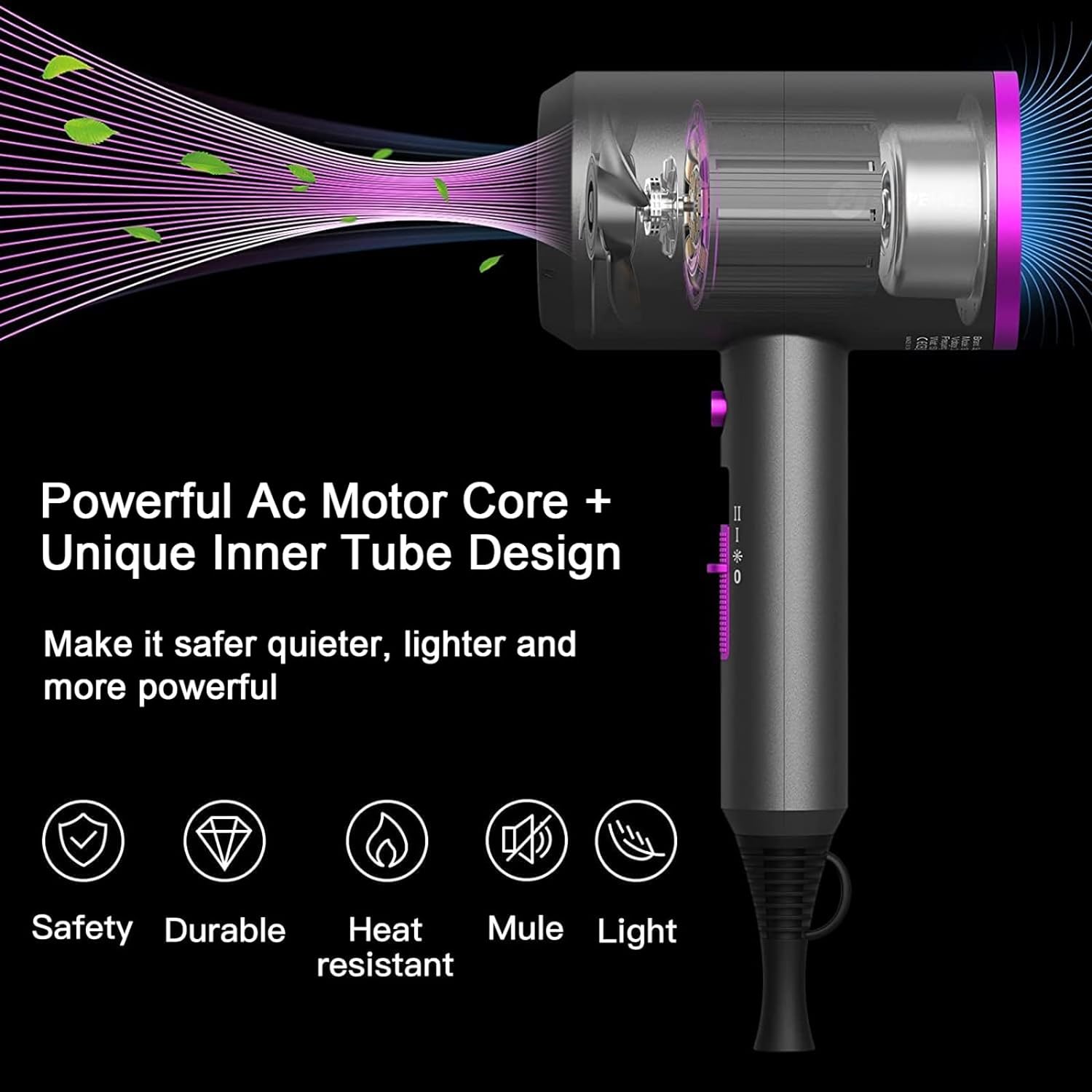 Pro Ionic 1800W Hair Dryer - Fast Drying, Low Noise, 2 Concentrator Nozzles & 1 Diffuser - Ideal for Home, Salon & Travel