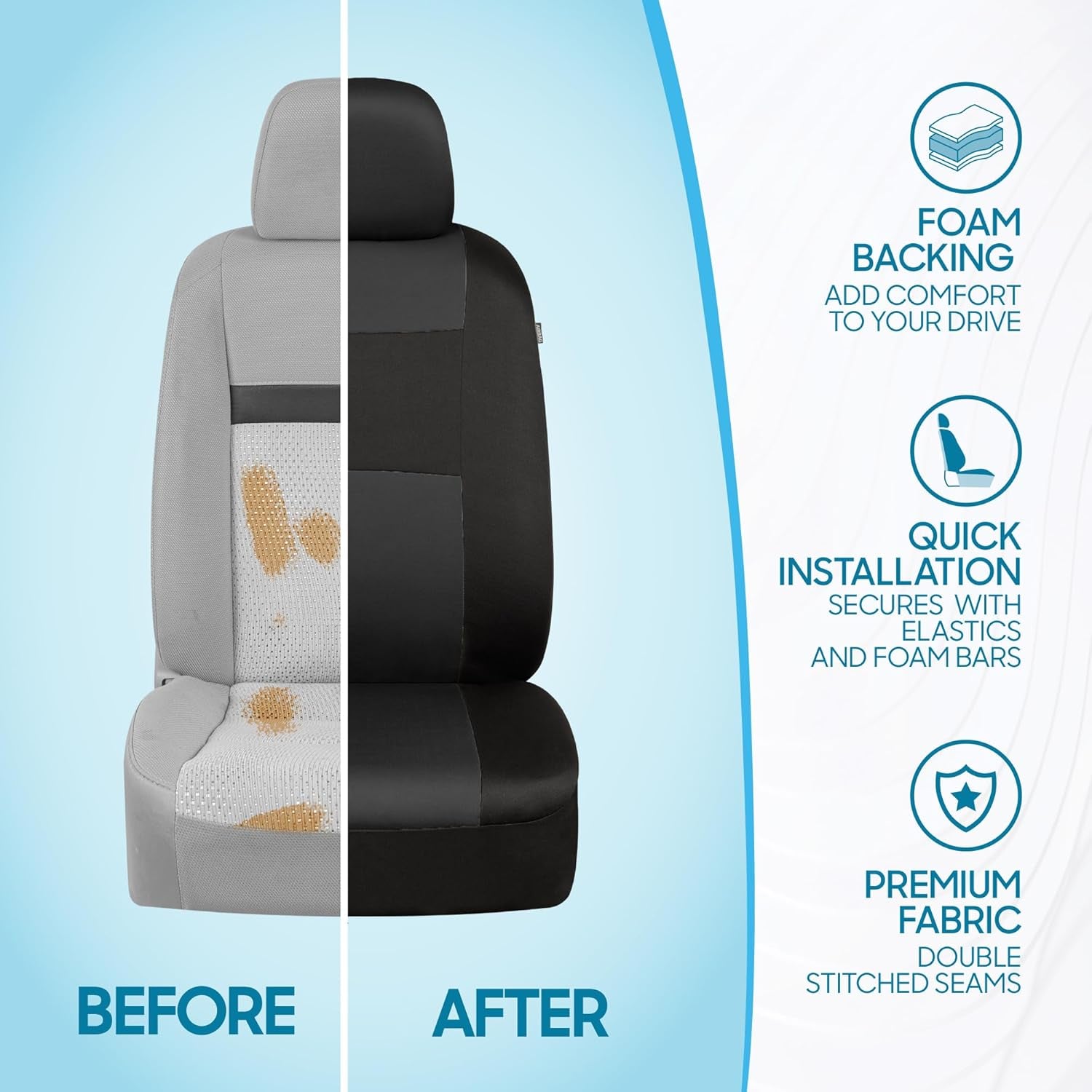 Polypro Car Seat Covers Full Set - Charcoal on Black | Easy Install Front & Rear Split Bench for Cars, Trucks, Vans, SUVs